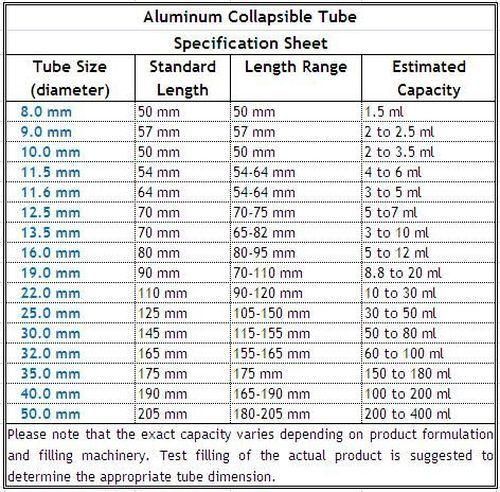 10ml Aluminum Tube for Cosmetic Packaging