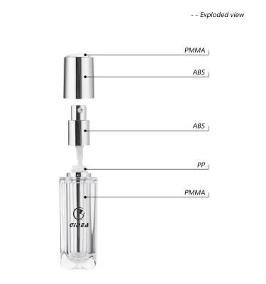 15ml 30ml 40ml 50ml 80ml 100ml Transparent PMMA Cosmetic Bottle