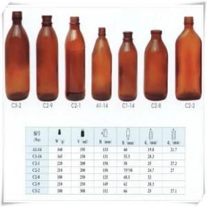 Glass Bottle for Chemical