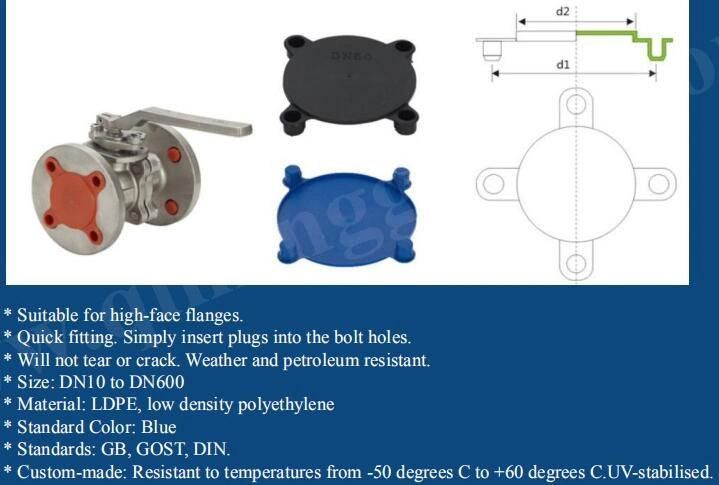 Chinese Manufacturers Customized ANSI Push in Flange Face Protectors Covers