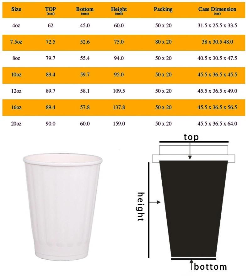 Biodegradable 4oz/8oz/12oz/16oz/20oz Custom Disposable Coffee Paper Cups for Hot Beverage Coffee