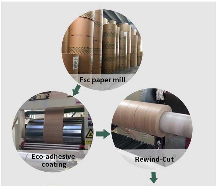 Heavu Duty Packing Kraft Paper Tape Water Box Packing Sealing Shipping Bonding Widely Use Brown Tape