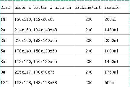 Customized Disposable Food Packaging Portable Fast Food Packaging Box Snack Container