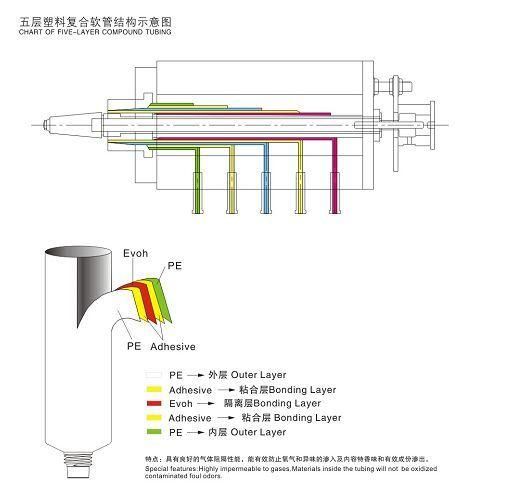 30ml 50ml PCR Matte Black Soft Touch Tube with Airless Pump for Cosmetic Packaging