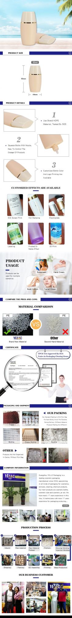 30ml Sunscreen Cosmetic Recycled Packaging Sunscreen Lotion Bottle with Nozzle