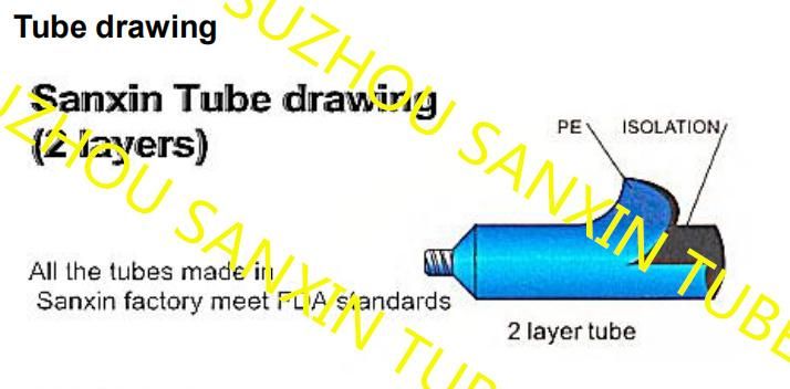 Needle Nozzle Cosmetic Tube