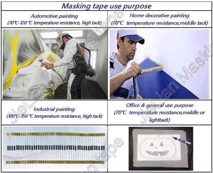 Masking Tape for Automotive Application Waterproof MT636Y