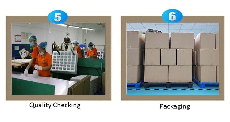 Transparent Plastic Pillow Folding Box Packaging