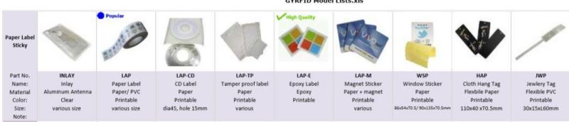 RFID Smart Label Flexible RFID Tags for RFID Inventory (LAP)