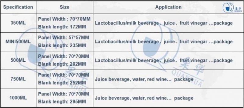 Tea/Water/Pure Milk/Coffee/Spice and Soup/Whip Topping/Lactobacillus Beverage/Juice Paper Carton