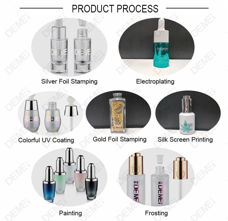 40ml 100ml 120ml Gradient Blue Color Glass Cosmetic Packaging with Lotion Pump and White Cap for Personal Care